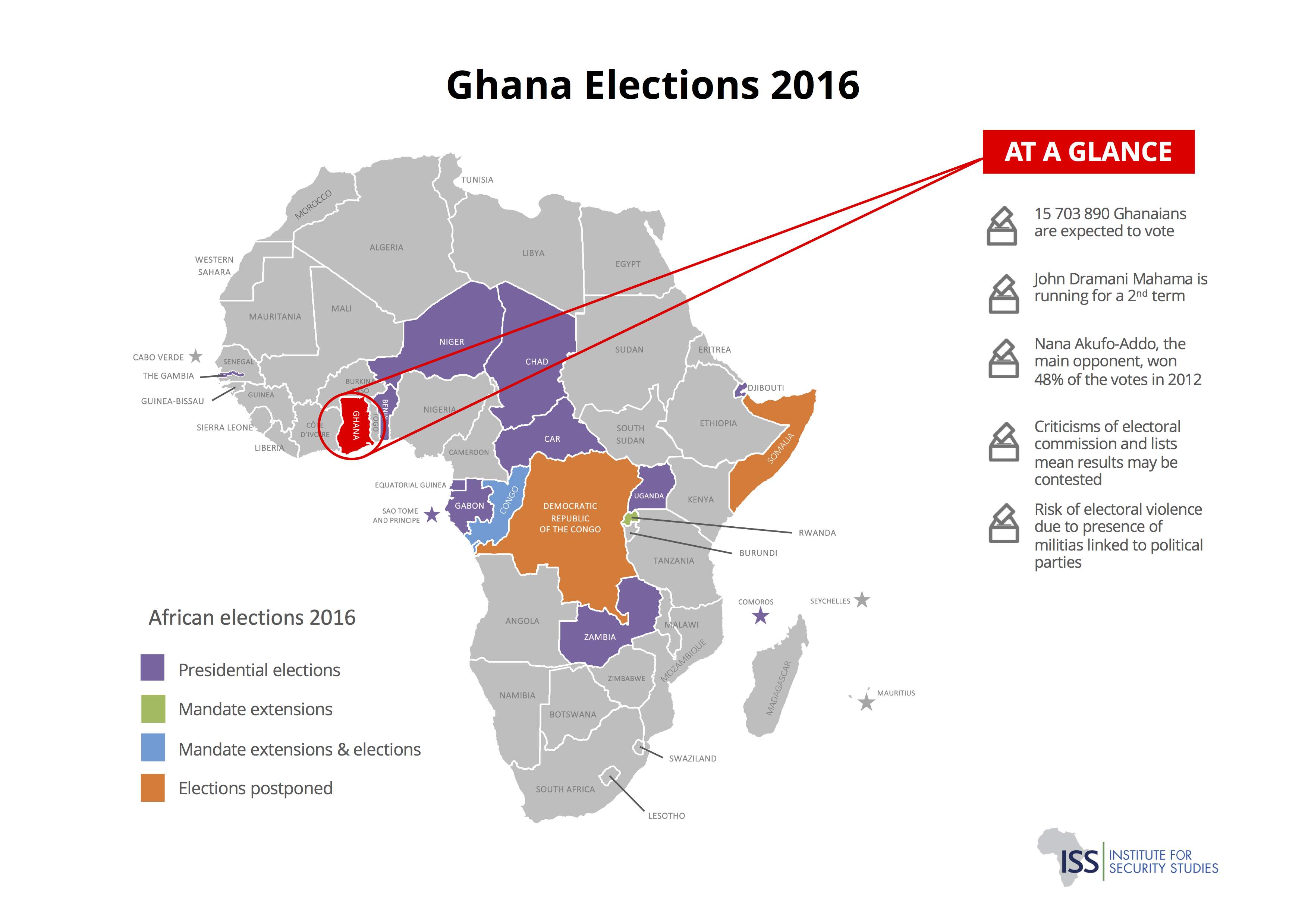 Ghana elections 2016 ISS Africa